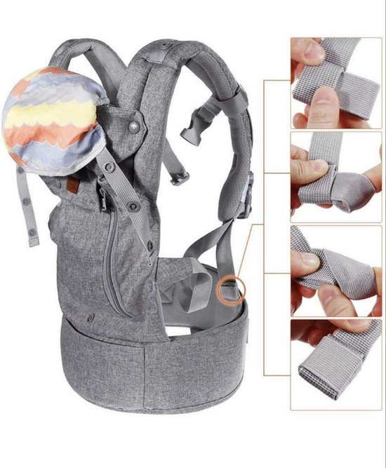 Lictin Babydrager drager 3,5-15 kg  voor baby 4 - 48 maanden 3 draagposities CE goed gekeurd - zeer mooi - stevig - aanbieding nu voor €22,99 inclusief verzendkosten - baby gordel
