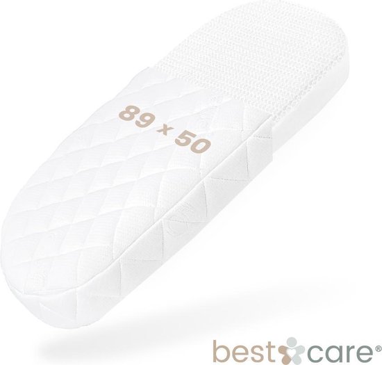 BestCare Aero Ledikant Matras | 89 x 50 x 6 cm| met 3D mat | 2-zijdig (zomer/winter) | Aloë Vera Matrashoes | Uitstekende luchtcirculatie | Cot, Kinderwagen, Reiswieg, Kinderbed | Gemaakt In UE